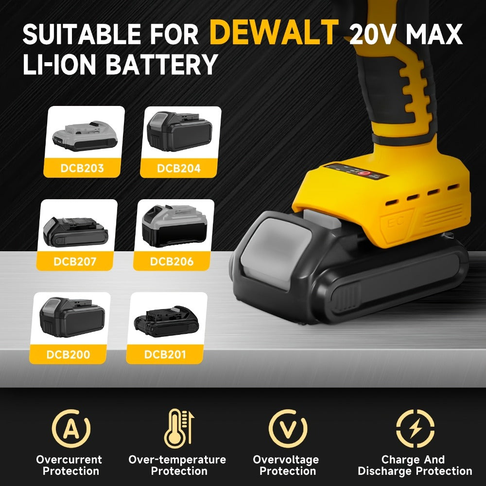 Metal Shear for Dewalt 20V Max Battery Brushless Electric Metal Scissors – Cuts Stainless Steel Sheet Iron Carpet Leather Cardboard – Tool Only No Battery