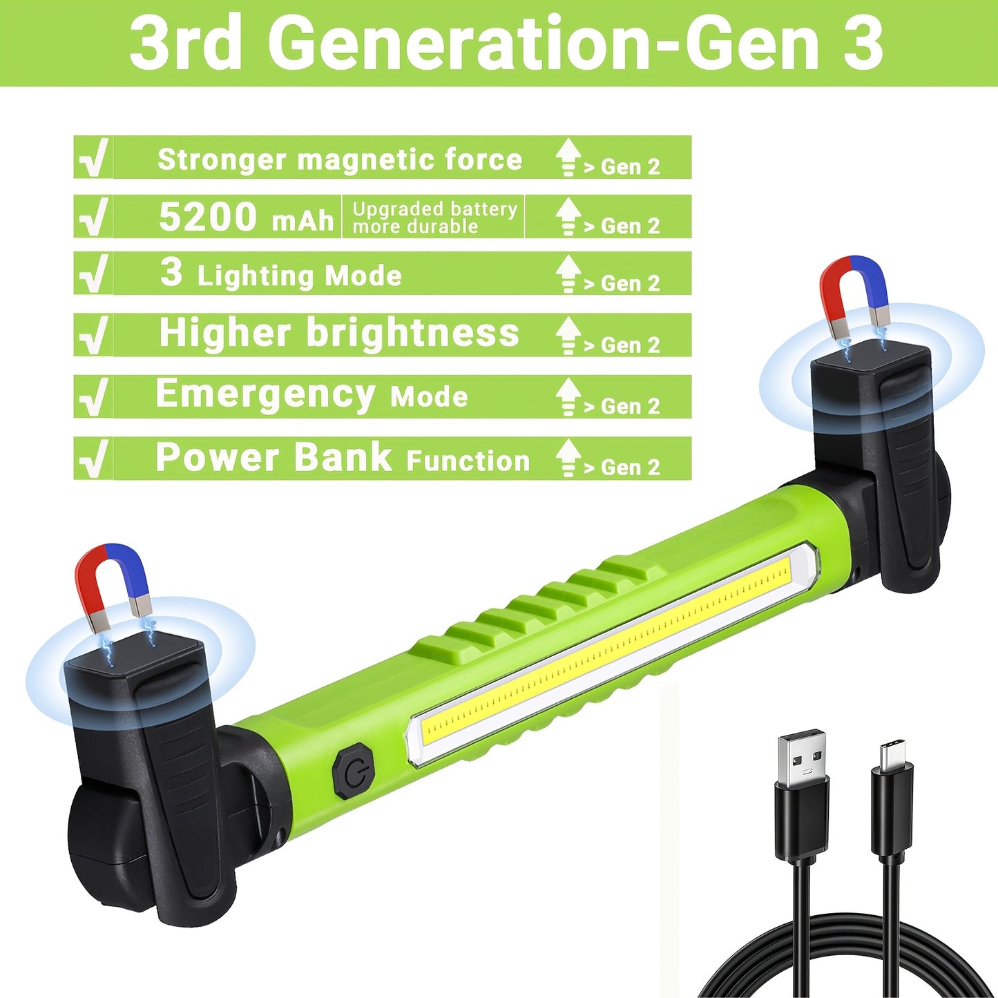 LED Work Light 2500LM Rechargeable Magnetic Underhood Inspection Light with 5200mAh Battery & Hooks – Cordless Portable Work Lamp for Mechanics, Car Garage, Workshop & Emergency Use