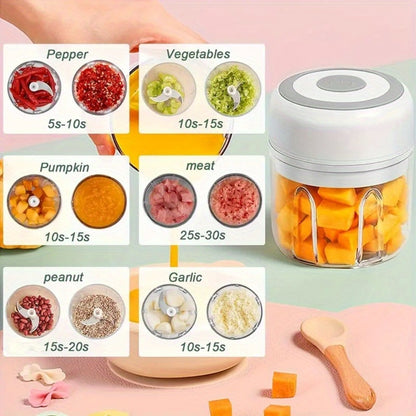 Electric Food Chopper Mini Garlic Crusher USB Rechargeable Meat Grinder 3.38oz 8.45oz Portable Wireless Kitchen Tool