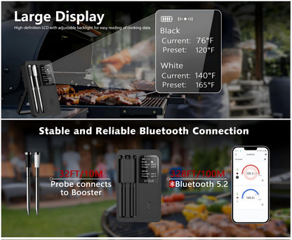 Wireless Meat Thermometer with Dual Probes USB Rechargeable | 2-Probe Digital BBQ Thermometer for Smoker Oven Grill Kitchen | 304 Stainless Steel Food Safe | iOS & Android App Compatible