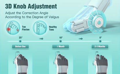 Bunion Corrector Big Toe Night Splint, Adjustable Hallux Valgus Brace with Knob & Heel Strap for Left & Right Foot, Toe Straightener for Men & Women – Relieves Bunion Pain & Corrects Toe Alignment (1pc)