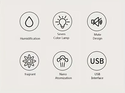 USB Cool Mist Humidifier with Color-Changing Night Light, Portable Desktop Car Aromatherapy Humidifier Nano Fine Mist Facial Steamer, Filter-Free Continuous Intermittent Atomization for Bedroom Office Travel