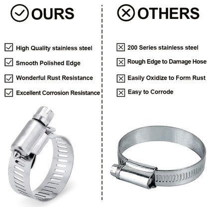 Stainless Steel Hose Clamps 100-Pack Assortment Kit - Multiple Universal Sizes Adjustable Hose Clips for Fuel Line Plumbing Automotive Garden Marine HVAC, Heavy Duty with Storage Case, Silver