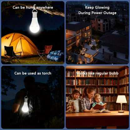 Emergency Light Bulb for Power Outages 2000mAh Rechargeable LED 6000K with Backup Battery – Auto-On Failure Detection, Hangable Emergency Lighting for Home Camping Power Failure, 4 8 12 Pack