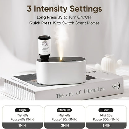 Waterless Essential Oil Diffuser – Smart Aroma Diffuser with 3 Modes, Auto Cycle Atomizer & Colorful LED Lights for Home Office Car Yoga, Mini Portable Scent Diffuser (Oils Not Included)