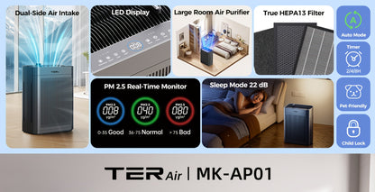 H13 HEPA Air Purifier for Large Room Up to 2500 Sq Ft | Double-Sided Washable Filter, PM2.5 Sensor, 22dB Ultra-Quiet | Air Cleaner for Dust, Pets, Smoke & Pollen | Bedroom & Home | White & Grey