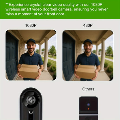 Smart Doorbell Camera 1080P HD Wireless Battery Powered – Night Vision, Motion Detection, Two-Way Audio, Indoor Chime, Cloud Storage & Real-Time Alerts, 2.4GHz WiFi Easy Install No Wiring Needed
