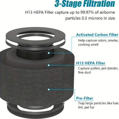 H13 True HEPA Air Purifier for Bedroom Large Room with Scent Diffuser Ultra Quiet 25dB Removes Pet Hair Smoke Dust Odors