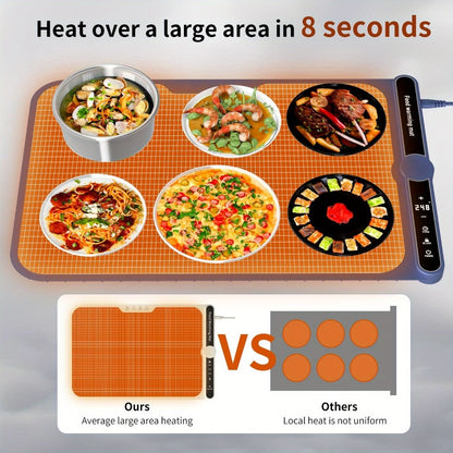 Electric Food Warming Mat with 6 Temperature Levels & 6-Hour Timer – Full Surface Roll-Up Heating Tray for Holiday Parties Buffets Dining Table Keeps Food Warm Blue Beige