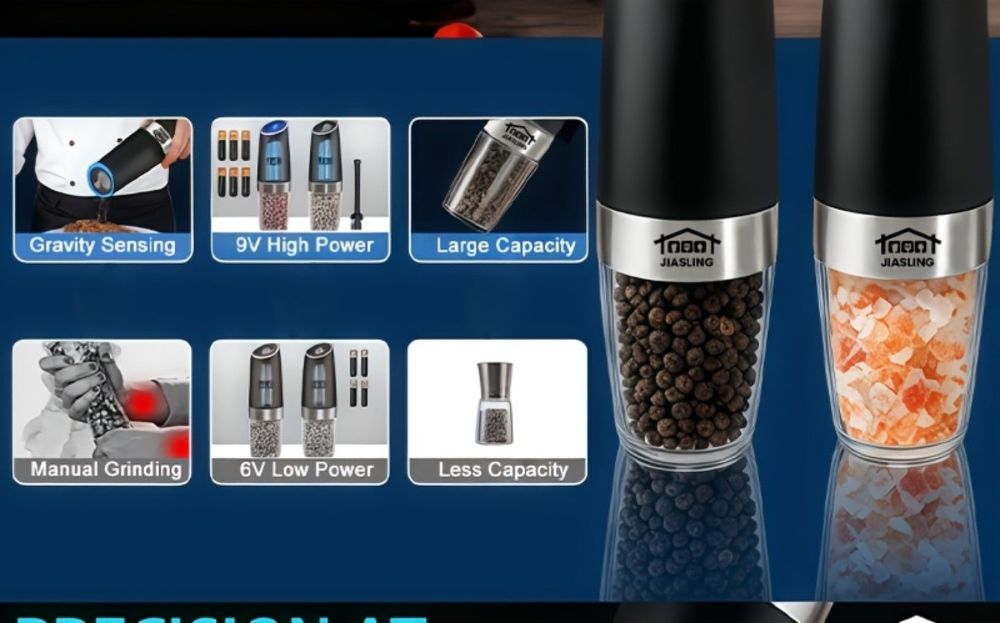 Electric Salt and Pepper Grinder Set 2PCS – Battery-Powered, LED Light, One-Handed Automatic Operation, Adjustable Coarseness