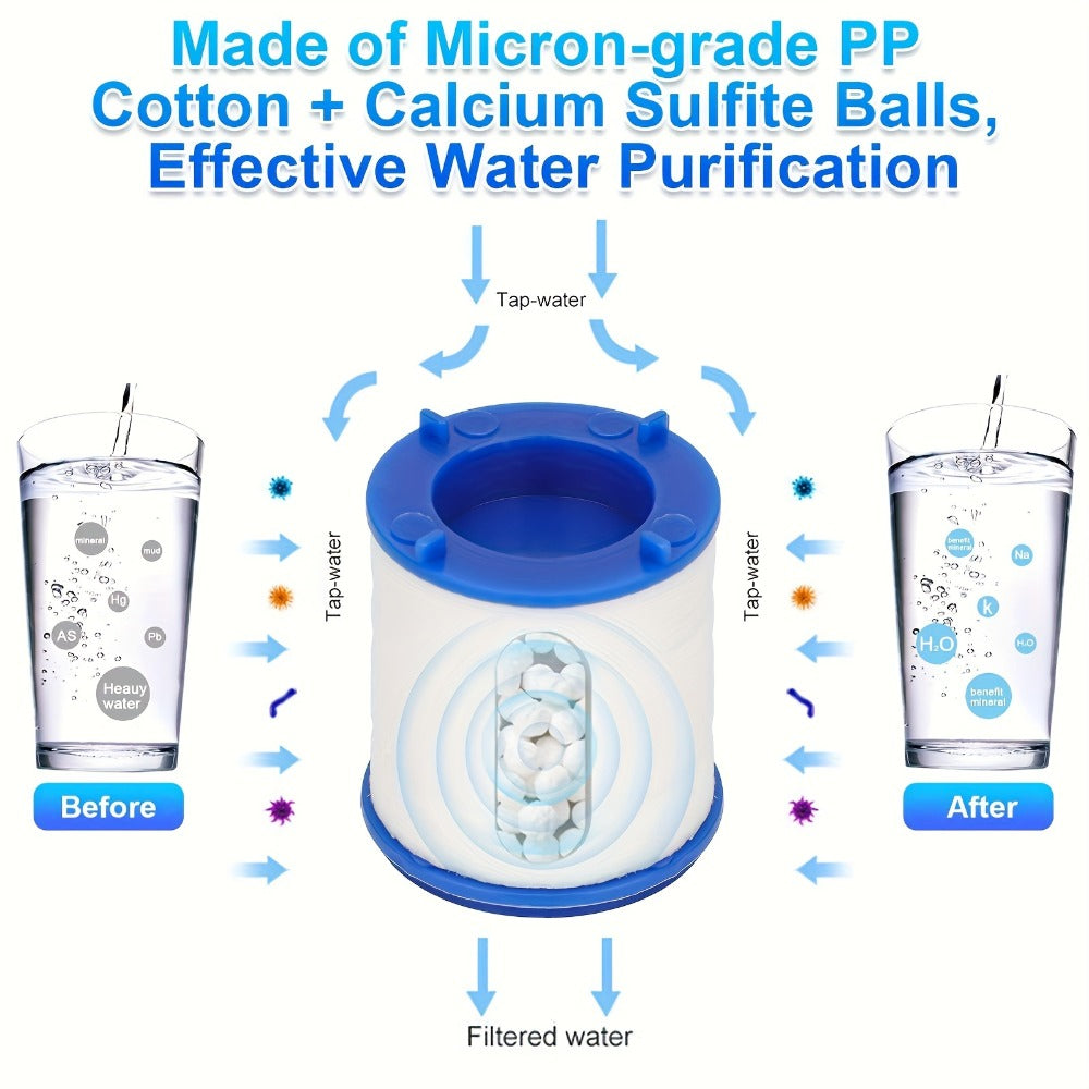 Faucet Aerator 360° Rotating Sink Filter – Universal Pressurized Spray Head for Kitchen & Bathroom, Adjustable Water Flow, Easy Install, Transparent Filter, Multi-Pack Options