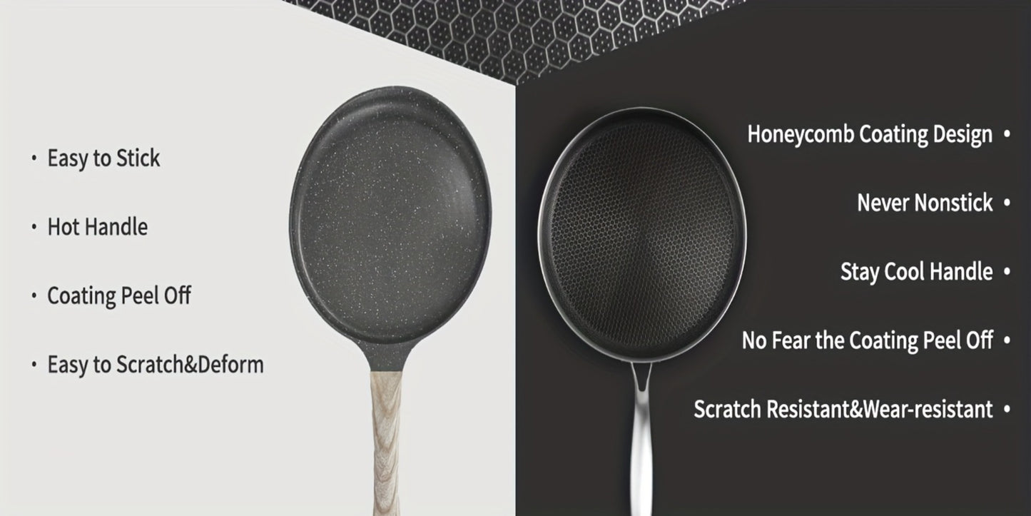 Stainless Steel Crepe Pan 11 Inch Dual Honeycomb Non-Stick PFOA-Free with Lid – Triply Steel Pancake Griddle for Tortillas | Induction Gas Electric Ceramic Compatible Home Camping BBQ Cookware
