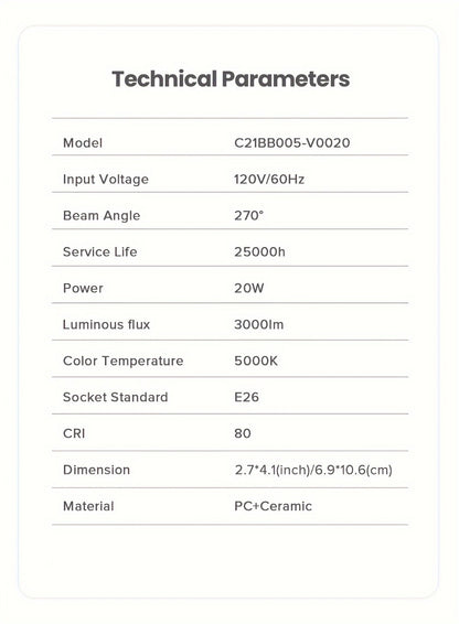 A19 LED Light Bulb 20W 3000 Lumens 250W Equivalent High Brightness Non-Dimmable – E26 Base 270 Degree Beam Angle 25000H Lifespan, 5000K Daylight & 3000K Warm White for Home Office Indoor Lighting