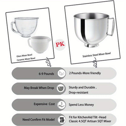 KitchenAid Compatible Stainless Steel Mixer Bowl 5 Quart, 304 Stainless Steel Stand Mixer Bowl with Ergonomic Handle & Spill-Resistant Lid, Oven Safe Replacement Bowl for KitchenAid 4.5-5 QT Tilt-Head