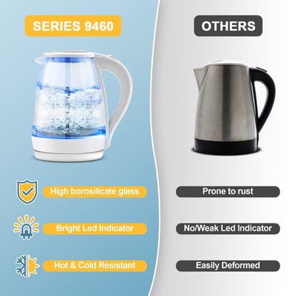 Glass Electric Kettle 1200W Borosilicate with Blue LED Glow - 57.48oz 1.7L Fast Boil BPA-Free Auto Shut-Off Boil-Dry Protection, Transparent Electric Tea Kettle for Home Office RV Camping Kitchen Gift