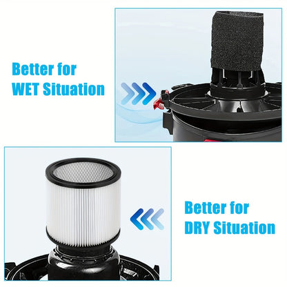 Shop Vac Replacement Filter 2-Pack – Washable Cartridge Filter Compatible with 90350 90304 90333, Fits Most Wet Dry Vacuum 5 Gallon and Above, Reusable Wet Dry Vac Filter Set