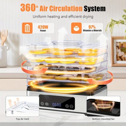 Food Dehydrator Machine 5 Stainless Steel Trays 420W with 48-Hour Timer Temperature Control 95-160°F 360° Airflow BPA-Free Dehydrator for Jerky Herbs Meat Fruit Mushrooms with Recipe Book