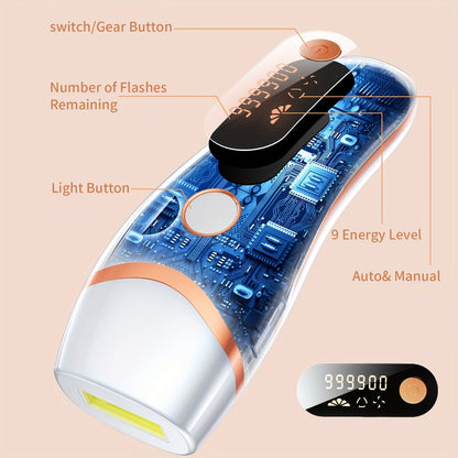 IPL Hair Removal Device for Women & Men, 999,000 Flashes Permanent Hair Remover with 3 Functions (HR/SC/RA), 9 Energy Levels, 2 Light Modes, Full Body Use – Face, Legs, Bikini, Underarms