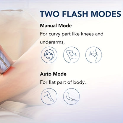 IPL Hair Removal Device Permanent Painless Dual-Pulse Epilator with Red Light Therapy Unlimited Flashes for Face Legs Bikini Underarm - Portable At-Home Hair Remover Fast 25-Min Treatment Gift