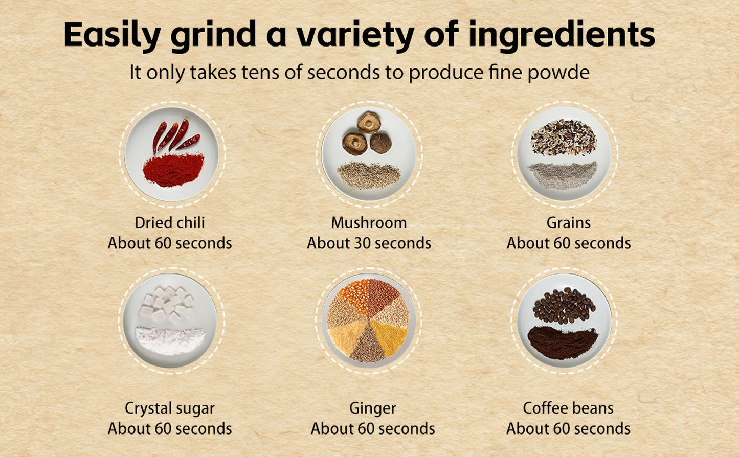 Coffee Bean Grinder 300W 8-Blade Stainless Steel 400g 14oz Large Capacity Up to 36 Cups 10-Second Fast Grinding Spice Grain Nut Dry Food Processor One-Touch Button