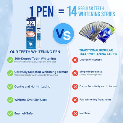 Teeth Whitening Pen 2pcs 9D Powerful Whitening Neutralize Yellow Stains Brighten Teeth Gum Care No Rinse Easy Application for Home Travel Oral Care