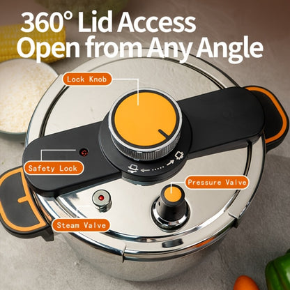 Pressure Cooker Stainless Steel with One-Twist Lock Lid – Heavy-Duty Induction & Gas Compatible Stew Pot in 1.32gal, 1.59gal & 2.11gal, Dishwasher Safe Family Soup Cooker for Daily Cooking