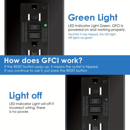 GFCI Outlet 20 Amp Tamper Resistant WR Weather Resistant with Wall Plate ETL Listed LED Indicator Test Reset Button Ground Fault Circuit Interrupter for Bathroom Kitchen Garage 2 4 6 10 20 Pack Black White