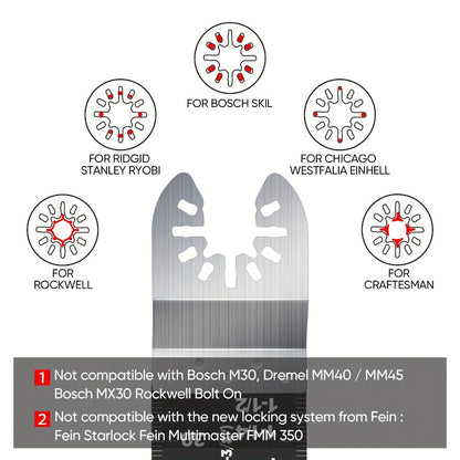 115pcs Oscillating Saw Blades Set with Sandpaper – Multitool Blades for Wood Metal Plastic, Universal Fit for Major Brands, Complete DIY & Pro Cutting Kit
