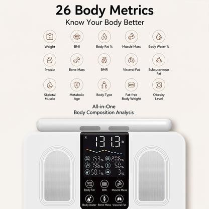 Smart Body Fat Scale with Handle, 8-Electrode Full Body Composition Analyzer, BMI Muscle Mass Monitor, Digital Weight Scale with APP Sync & LED Display for Home Gym Fitness Tracking
