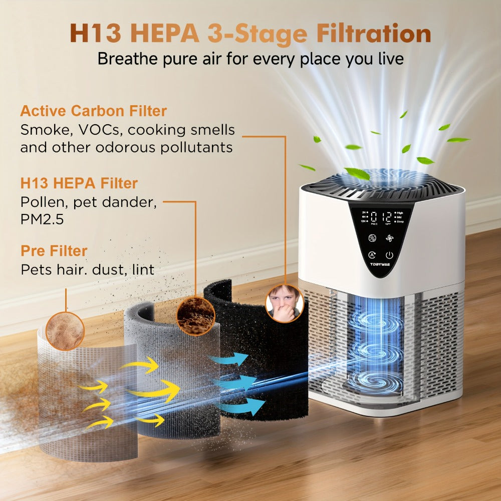 HEPA Air Purifier for Large Room Up to 1750 Sq Ft – H13 True HEPA Filter, 25dB Quiet, PM2.5 Monitor, Aromatherapy, 3-Stage Filtration for Bedroom Home Office Pet Odor Smoke Dust