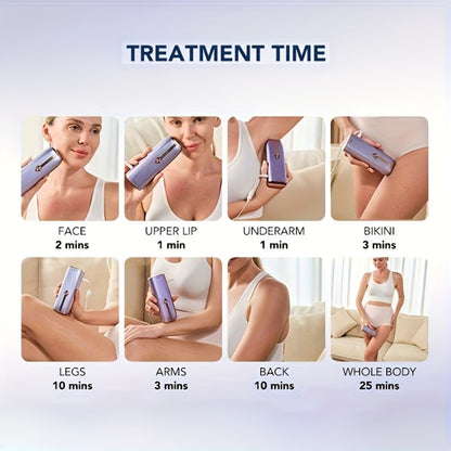 IPL Hair Removal Device Permanent Painless Dual-Pulse Epilator with Red Light Therapy Unlimited Flashes for Face Legs Bikini Underarm - Portable At-Home Hair Remover Fast 25-Min Treatment Gift