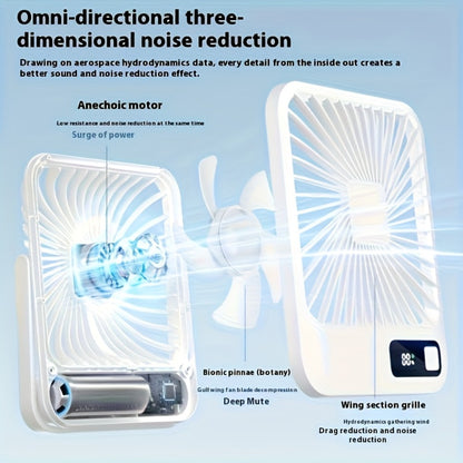 Mini Desktop Fan Square Design | Ultra-Quiet 5-Speed USB Rechargeable 1800mAh Portable Cooling Fan for Home, Office, Car & Travel – Compact Lightweight Personal Desk Fan, White & Pink