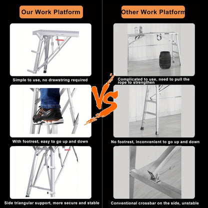 Adjustable Folding Scaffolding Work Platform 800 lbs, Portable Drywall Bench Step Ladder with Anti-Slip Feet & Safety Lock, Height 31.5"-49.2", for Painting, Cleaning, Car Washing & Decorating