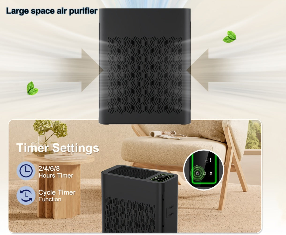 HEPA Air Purifier for Large Room Up to 1095 Sq Ft – PM2.5 Display, Air Quality Sensor, Auto Mode & Timer for Home, Office & Family Room, Father’s Day Gift