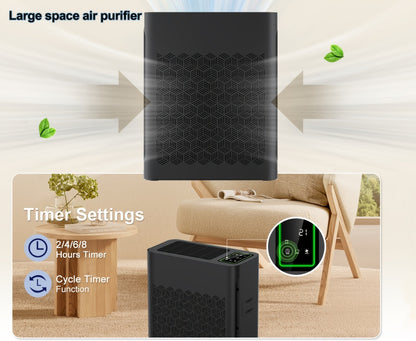 HEPA Air Purifier for Large Room Up to 1095 Sq Ft – PM2.5 Display, Air Quality Sensor, Auto Mode & Timer for Home, Office & Family Room, Father’s Day Gift