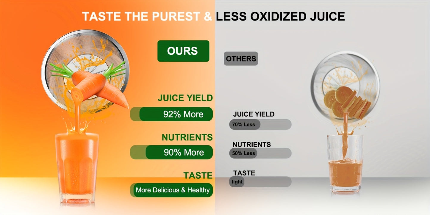 Centrifugal Juicer Machine 500W Wide 3" Feed Chute for Whole Fruits & Vegetables - Dual Speed, High Juice Yield, Stainless Steel, Dishwasher Safe Detachable Parts, Easy Clean Juicer for Healthy Living