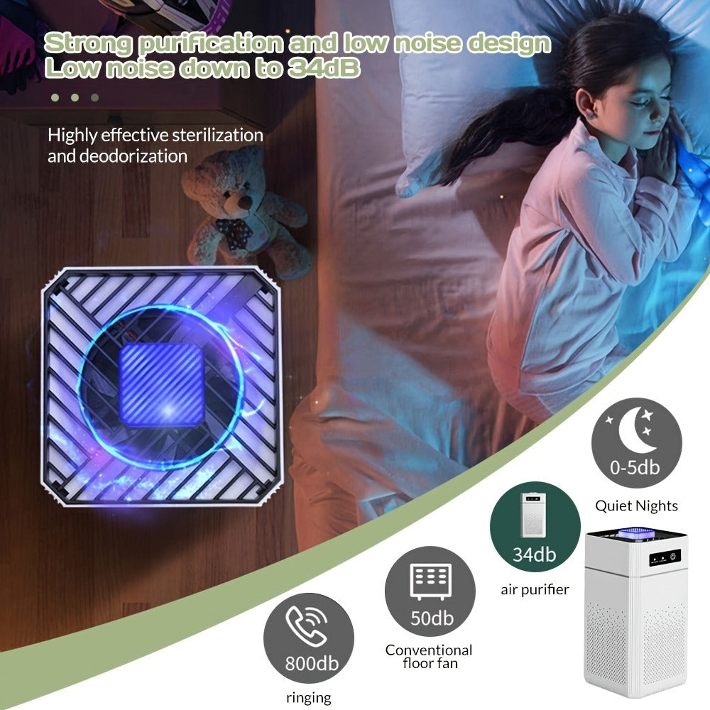 Air Purifier 2 Pack with Replacement Filters & USB Charging Cable – Compact HEPA Purifier for Home, Bedroom, Office, Removes Odors, Dust & Allergens