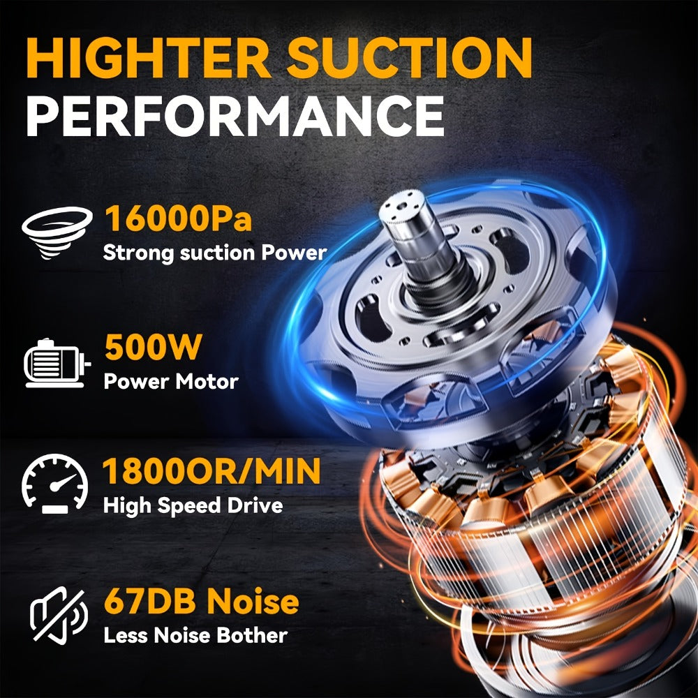 Cordless Handheld Vacuum Cleaner Compatible with DeWalt 20V Battery – 500W Motor, 46 CFM, HEPA Filtration, Portable Car Vacuum for Hard Floor, Pet Hair, Car Interior Cleaning (Battery Not Included)
