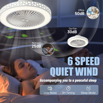 Flush Mount Ceiling Fan with Light and Remote 19 Inch | Low Profile LED Ceiling Fan 6 Wind Speeds Reversible Motor | Quiet Compact Fan for Bedroom Kids Room Living Room Low Ceiling | White Black