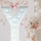 Y