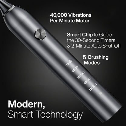Sonic Electric Toothbrush – 5 Vibration Modes, Soft Bristle, Type-C Fast Charging, Waterproof, Deep Clean & Teeth Whitening Rechargeable Power Toothbrush for Men & Women, 4 or 8 Brush Heads