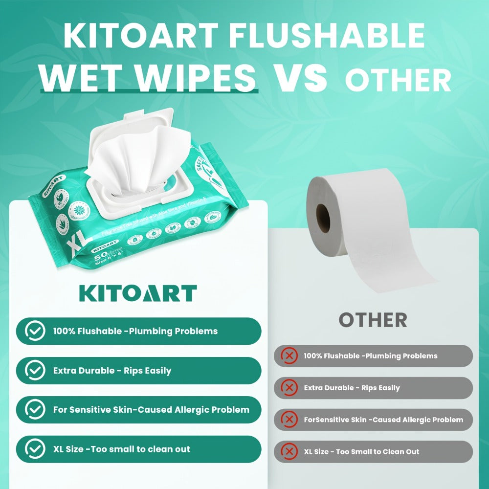 Flushable Wet Wipes Adult XL Unscented No Alcohol Septic Safe Toilet Wipes Portable Family Size for Bathroom Outdoor Camping Travel Hygiene 150 or 300 Wipes 3 or 6 Pack