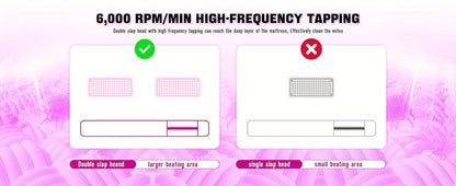 Cordless Mattress Vacuum Cleaner Handheld Bed Vacuum for Dust Mites, Allergens & Pet Hair - Portable Wireless Upholstery Vacuum for Mattress, Sofa, Carpet & Bedding, Lightweight Easy to Use, Purple