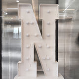 Letter N
