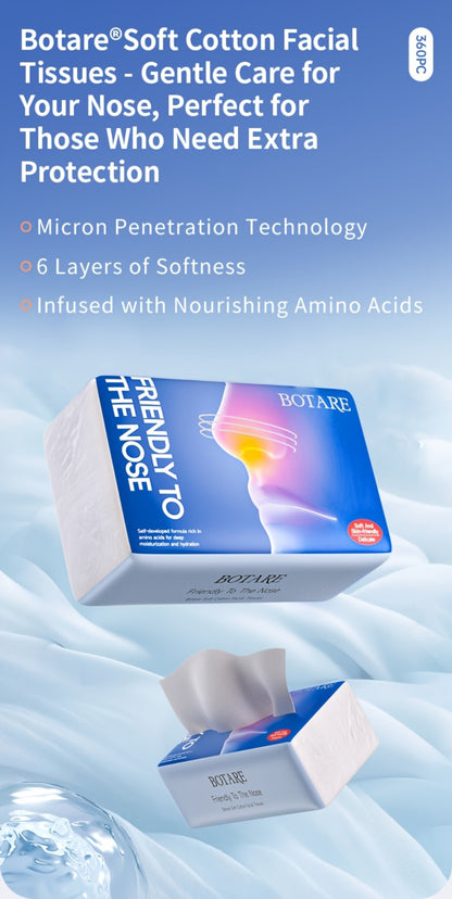 Facial Tissue 20 Packs – Dry & Wet Use, Sensitive Skin Safe, Absorbent Soft Tissues for Home Kitchen Bathroom Travel