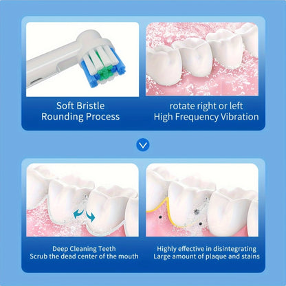 Sonic Electric Toothbrush with Smart Timer & 3 Cleaning Modes - IPX7 Waterproof, 4 Brush Heads, 600mAh USB Fast Charge, Round Tip Soft Bristles, Rechargeable Adult Toothbrush for Deep Clean