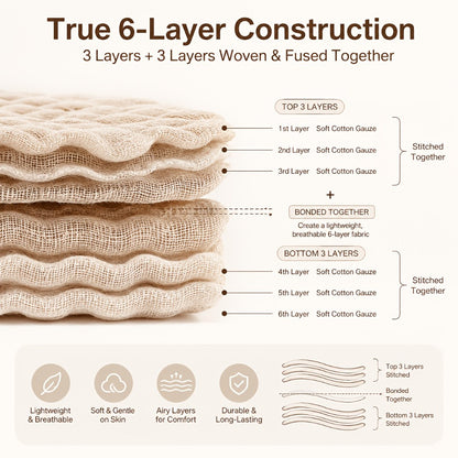 Morandi Cotton Muslin Blanket 6-Layer – Soft Gauze Throw for Couch & Bed, Lightweight Breathable All Season, Machine Washable, 6 Colors