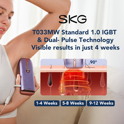 IPL Hair Removal Device Permanent Painless Dual-Pulse Epilator with Red Light Therapy Unlimited Flashes for Face Legs Bikini Underarm - Portable At-Home Hair Remover Fast 25-Min Treatment Gift