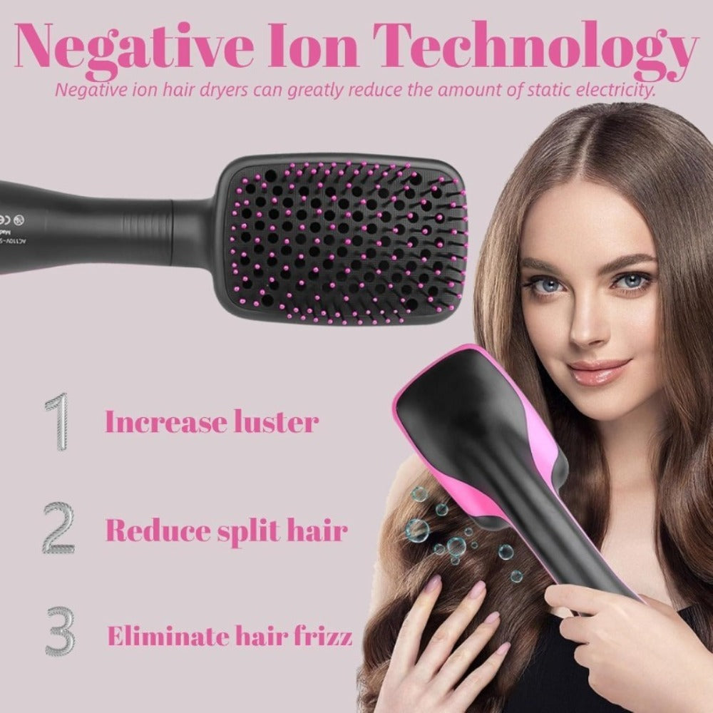 3-in-1 Hot Air Brush Hair Dryer Straightener Comb | Ionic Blow Dryer Brush with Negative Ion Frizz Control, Anti-Scald, Wet & Dry Use – Salon Styler for All Hair Types, 110V