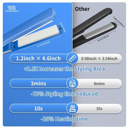 3-in-1 Hair Styling Set Flat Iron Curling Iron & Styling Comb, Anti-Scald Hair Straightener & Curler for Big Waves Straight Hair Curls, Professional Hair Tools Gift for Women, Mother's Day Birthday